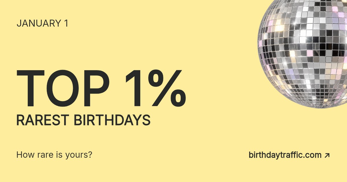 January 1. Top 1% rarest birthdays. How rare is yours? Birthday Traffic.