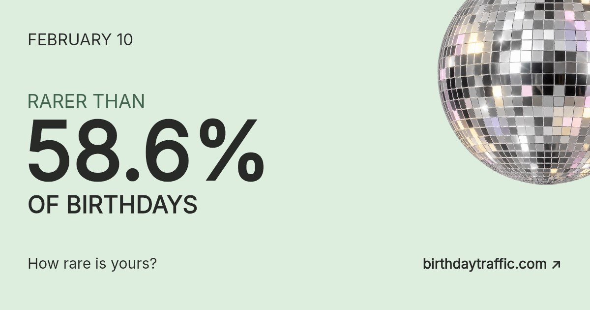 February 10. Rarer than 58.6% of birthdays. How rare is yours? Birthday Traffic.