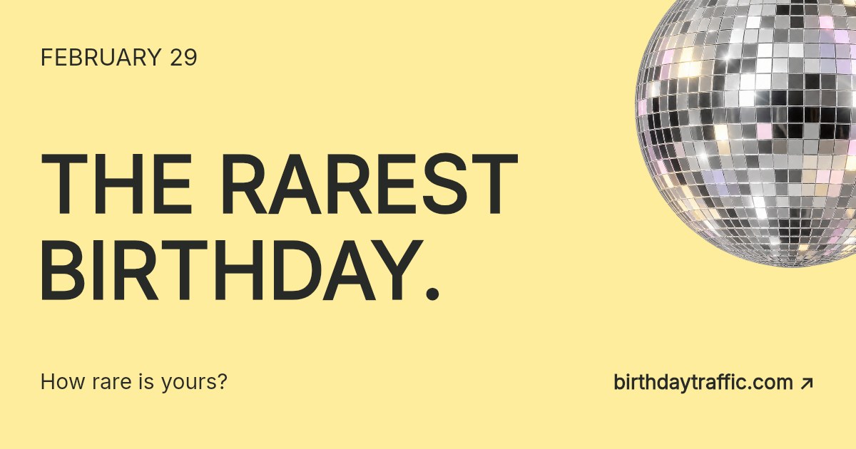 February 29. The rarest birthday. How rare is yours? Birthday Traffic.