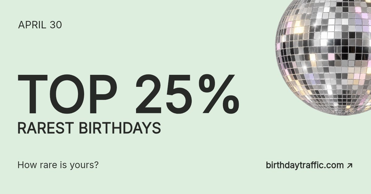 April 30. Top 25% rarest birthdays. How rare is yours? Birthday Traffic.