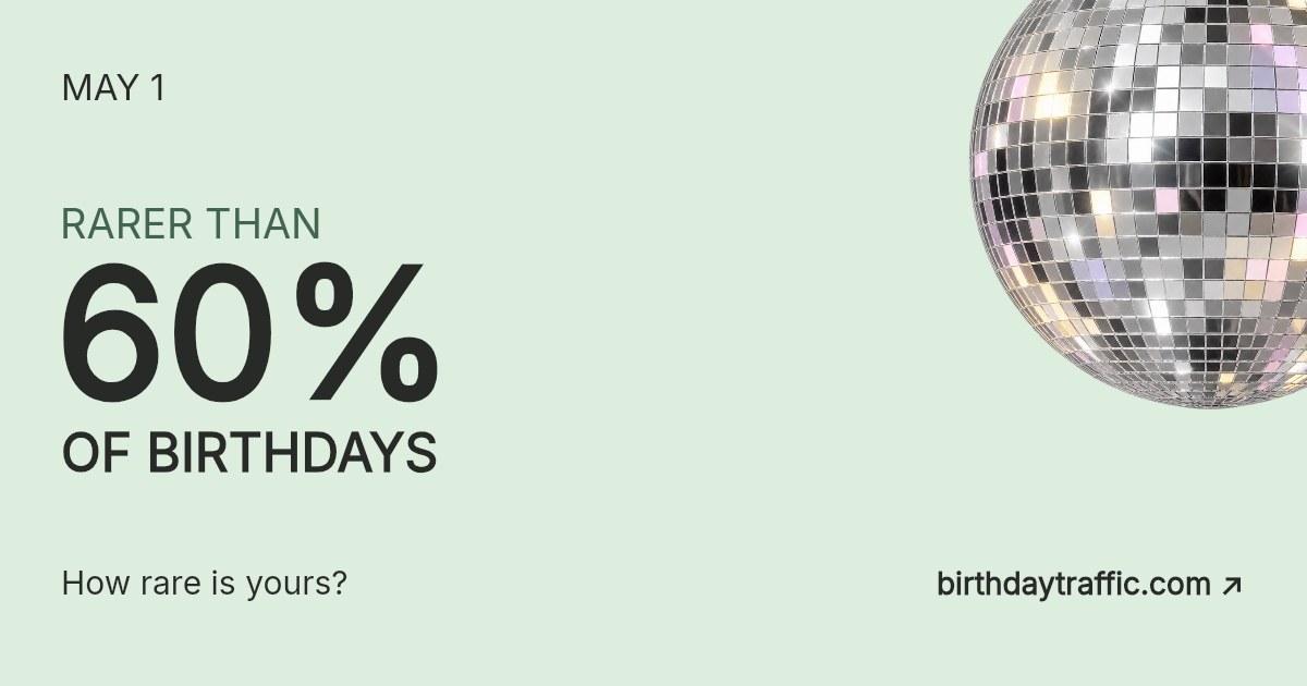 May 1. Rarer than 60% of birthdays. How rare is yours? Birthday Traffic.
