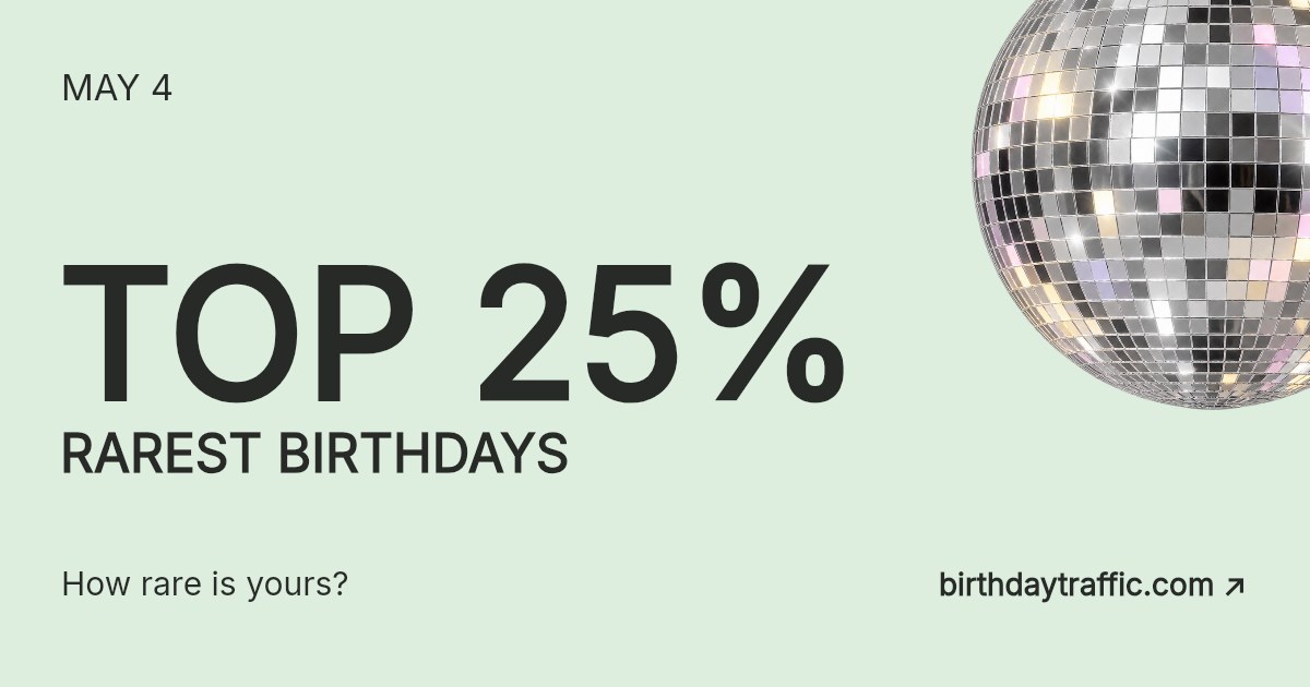 May 4. Top 25% rarest birthdays. How rare is yours? Birthday Traffic.