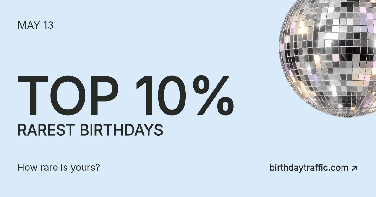 May 13. Top 10% rarest birthdays. How rare is yours? Birthday Traffic.