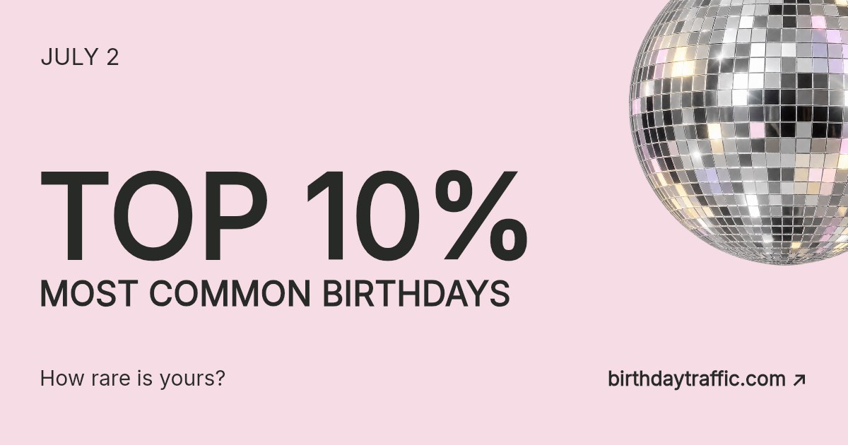 July 2. Top 10% most common birthdays. How rare is yours? Birthday Traffic.