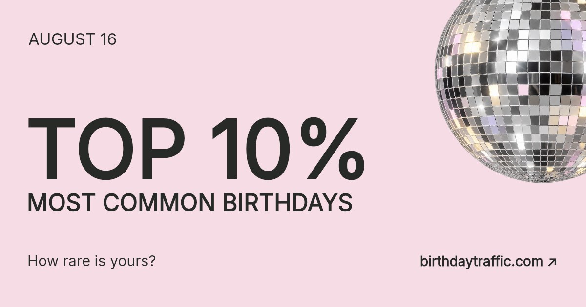 August 16. Top 10% most common birthdays. How rare is yours? Birthday Traffic.