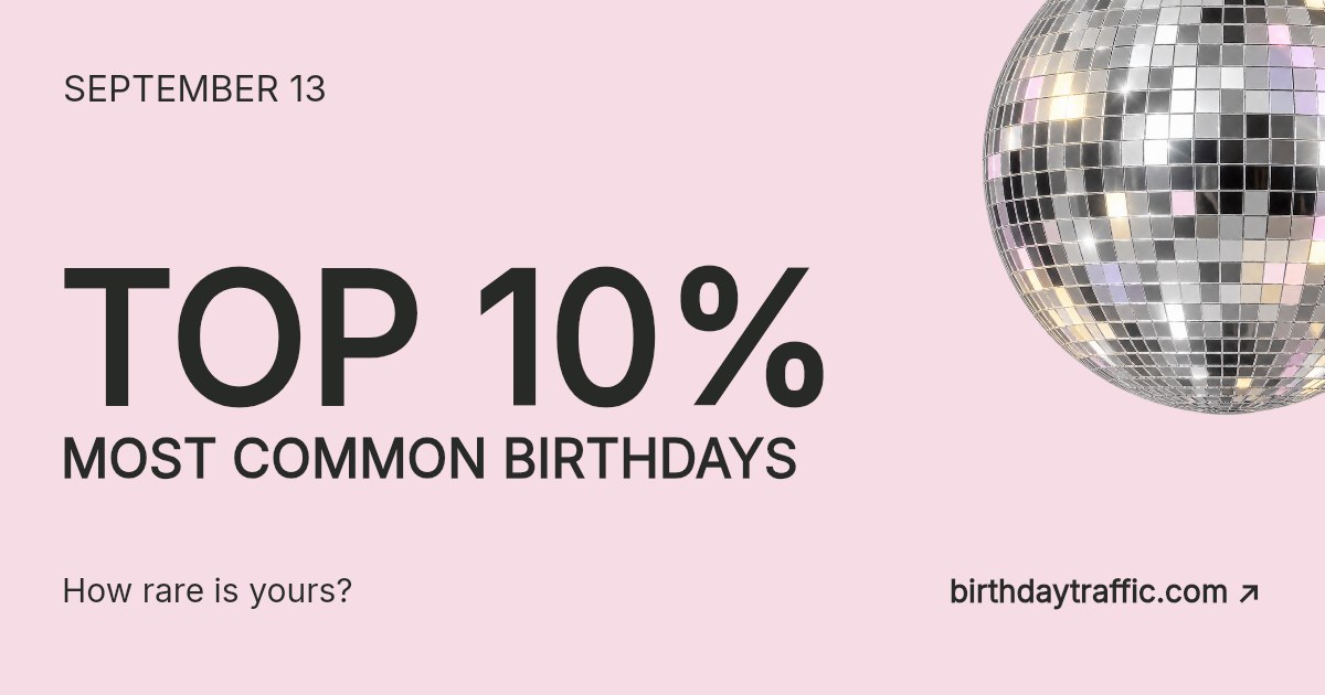 September 13. Top 10% most common birthdays. How rare is yours? Birthday Traffic.