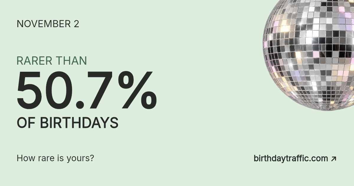 November 2. Rarer than 50.7% of birthdays. How rare is yours? Birthday Traffic.