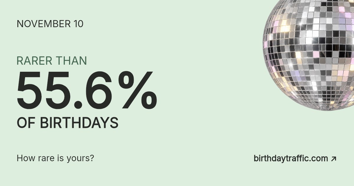 November 10. Rarer than 55.6% of birthdays. How rare is yours? Birthday Traffic.