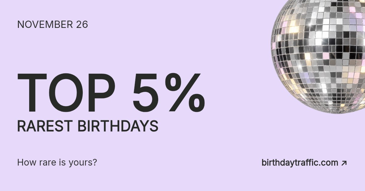 November 26. Top 5% rarest birthdays. How rare is yours? Birthday Traffic.
