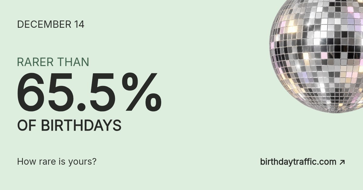 December 14. Rarer than 65.5% of birthdays. How rare is yours? Birthday Traffic.