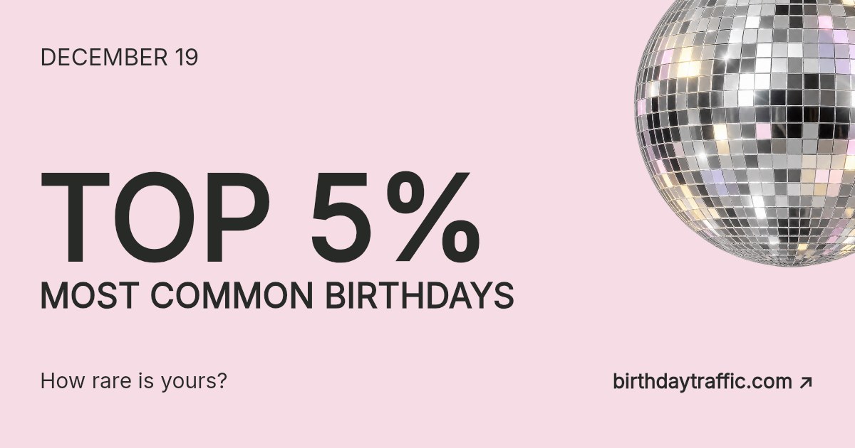 December 19. Top 5% most common birthdays. How rare is yours? Birthday Traffic.